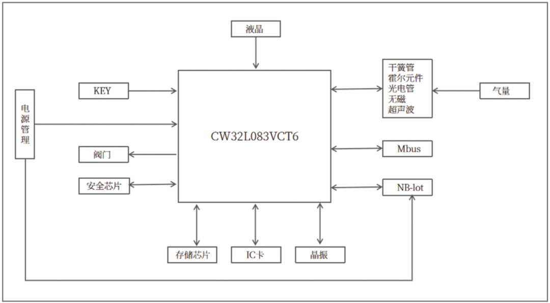 &#20048;&#23478;&#65288;&#20013;&#22269;&#65289;&#26377;&#38480;&#20844;&#21496;&#32;&#124;&#32;&#28020;&#23460;&#32;&#124;&#32;&#20048;&#23478;
